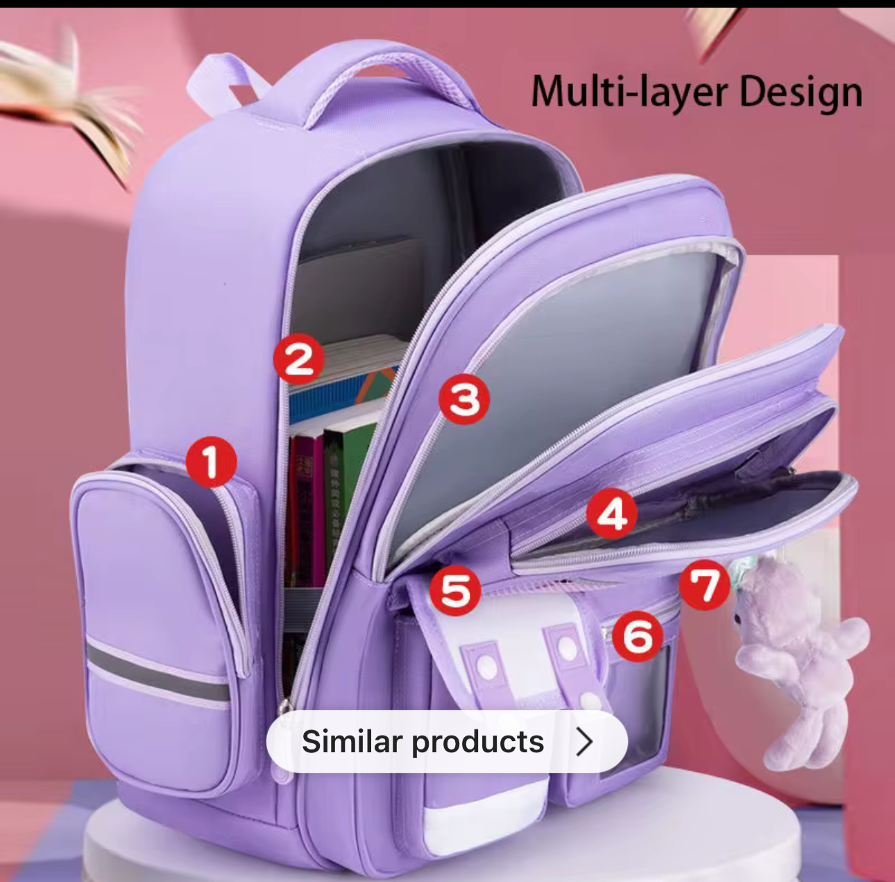 Chidren BackPack  School Bag