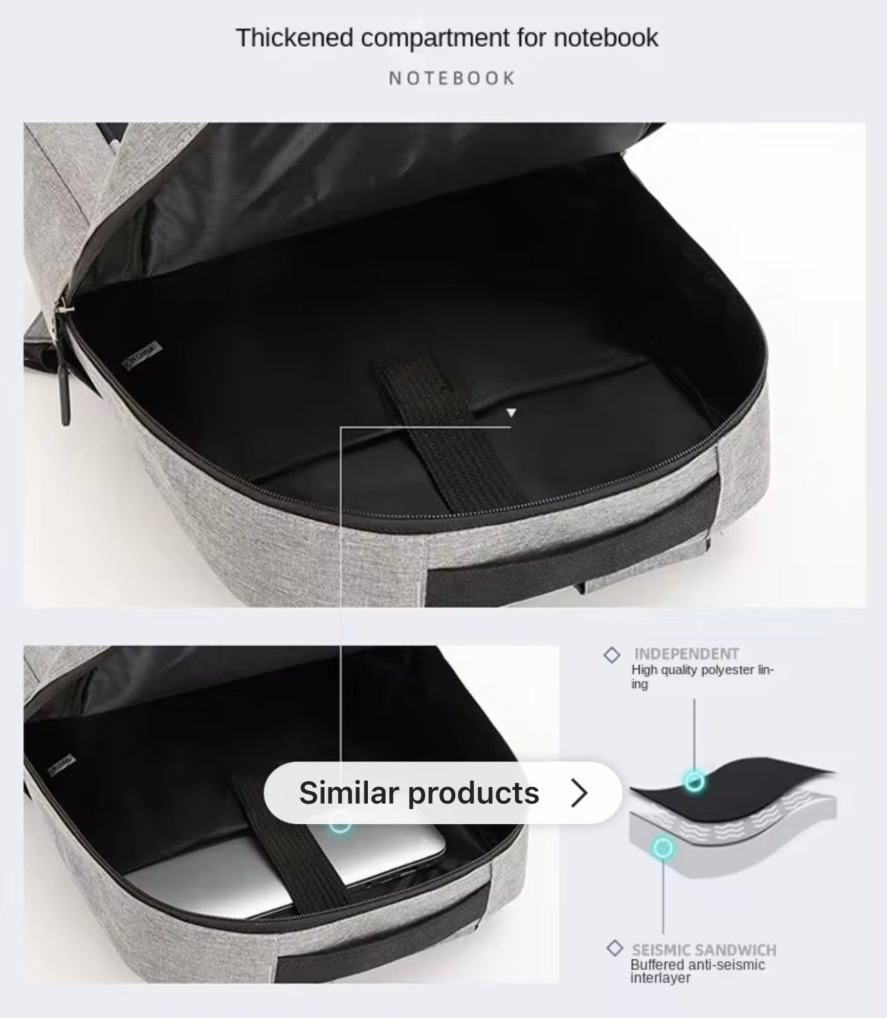 Laptop bag backpack 3pcs set